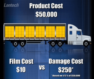It's better to focus on reducing shipping damage than on reducing film cost.