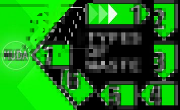 Muda Types of Waste Lantech